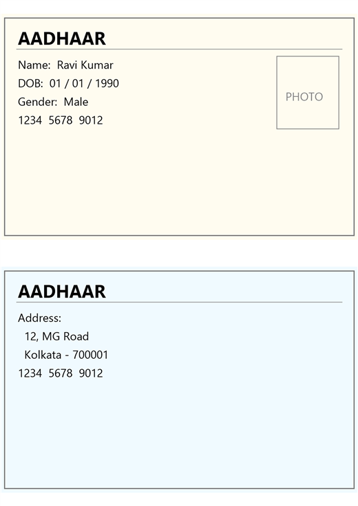 Two sides of an ID card placed on one A4 page